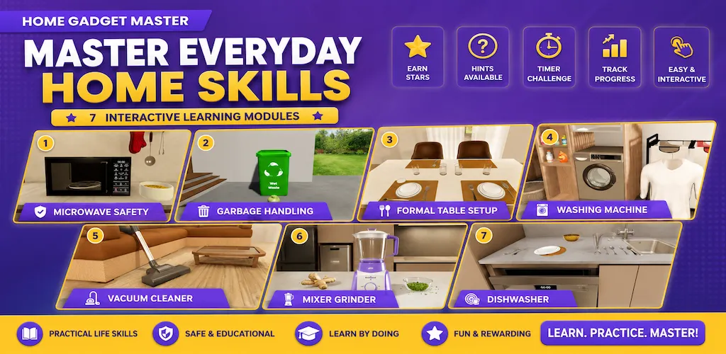Home Gadget Master Google Play listing showing all seven learning modules